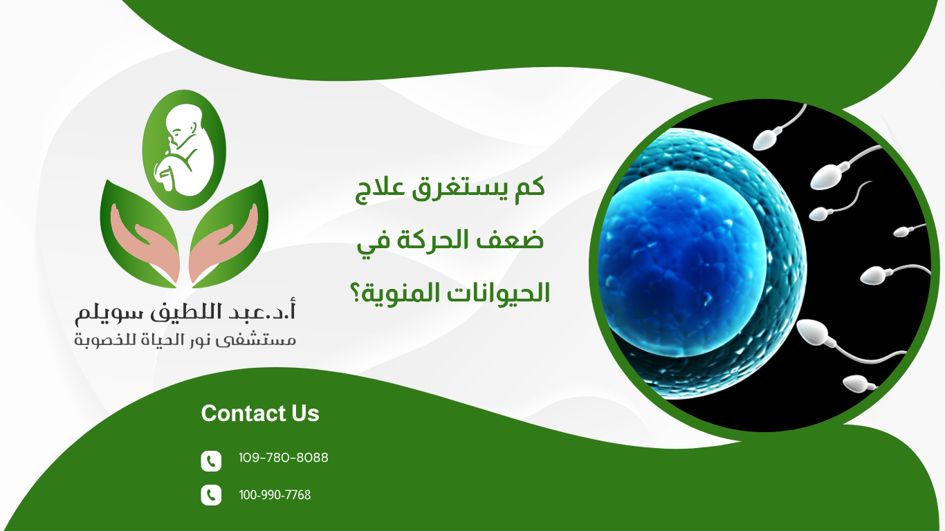 كم يستغرق علاج ضعف الحركة في الحيوانات المنوية؟
